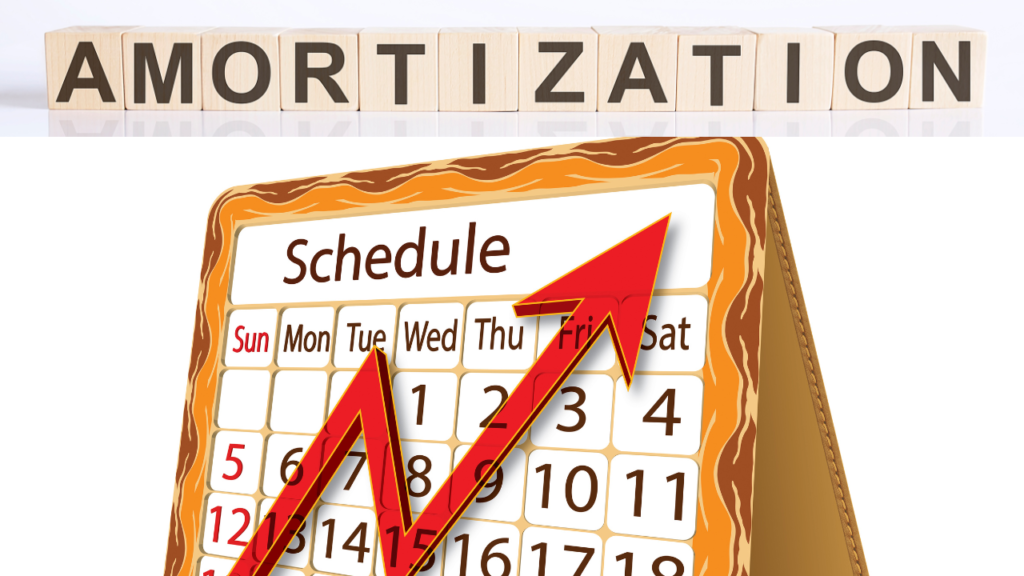 Amortization Schedule Calculator